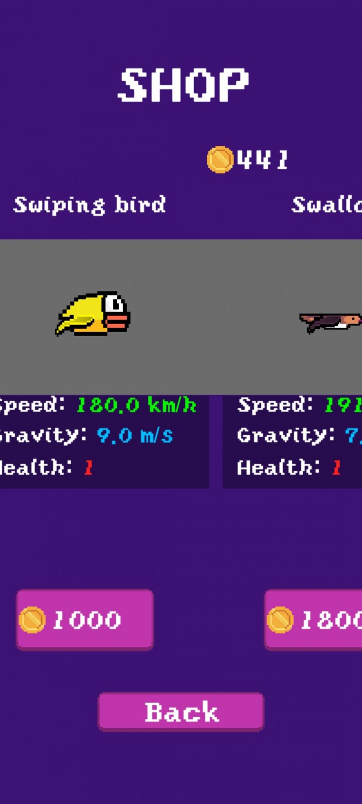Jó, hát nincs Flappy Bird klón az ikonikus madár nélkül.
