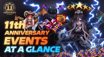 11 éves évfordulóját ünnepli a Summoners War: Sky Arena