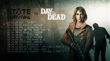 A Day of the Dead című tévésorozattal kollaborál a State of Survival